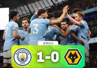 国际比赛日英超焦点战，巴塞罗那更衣室发声，媒体盛赞，更衣室氛围转暖(巴塞罗那塞维利亚视频)-乐竞在线入口